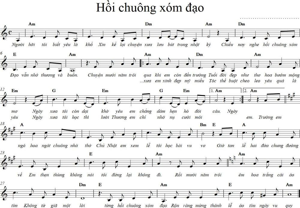 Sheet nhạc Hồi Chuông Xóm Đạo